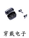 公司产品应用领域：穿戴电子设备图片