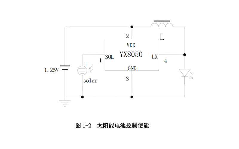 yx8050最高电压是多少？封面图