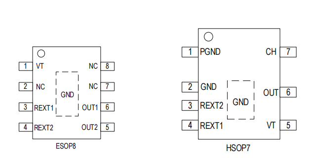SM2098EHD两种封装ESOP8,HSOP7图