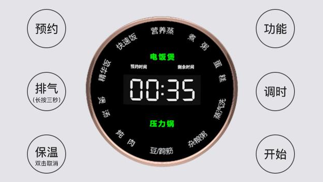 电饭煲/电磁炉/空调/机顶盒显示驱动芯片特点与相关型号推荐封面图